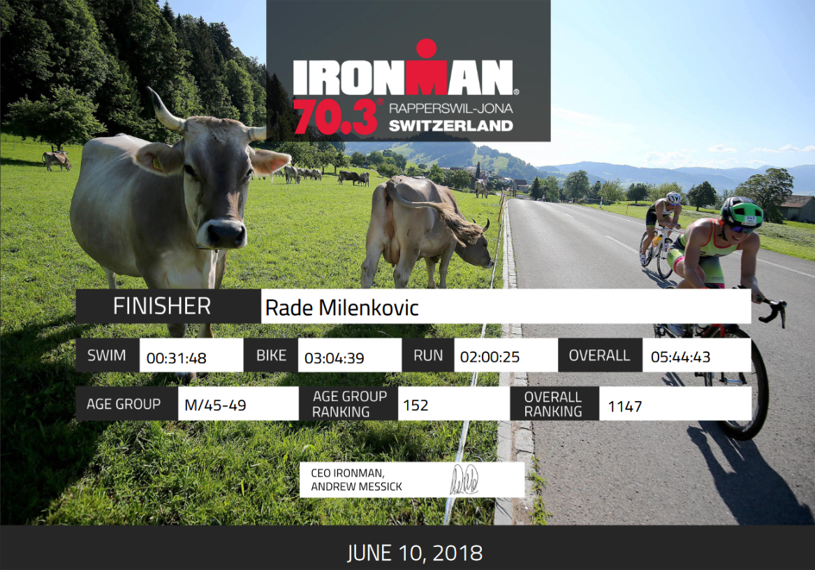 IronMan 70.3 Switzerland 2018